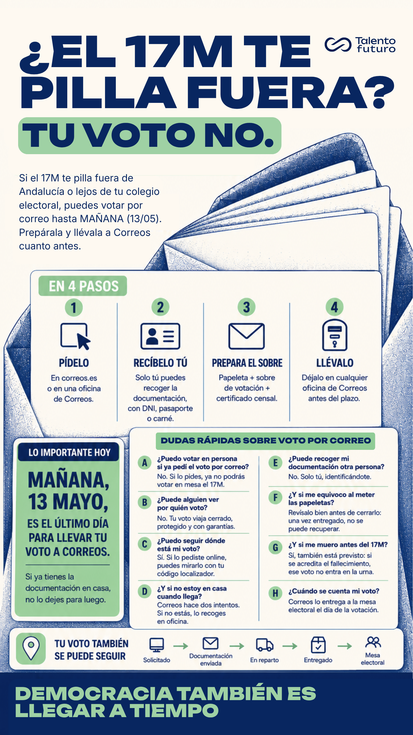 Infografía sobre voto por correo en Andalucía para las elecciones del 17 de mayo.